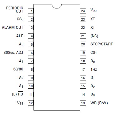   Connection Diagram