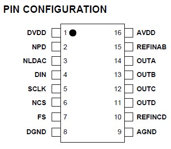   Connection Diagram