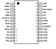   Connection Diagram