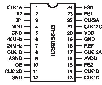   Connection Diagram