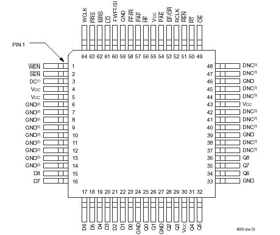   Connection Diagram