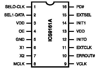   Connection Diagram