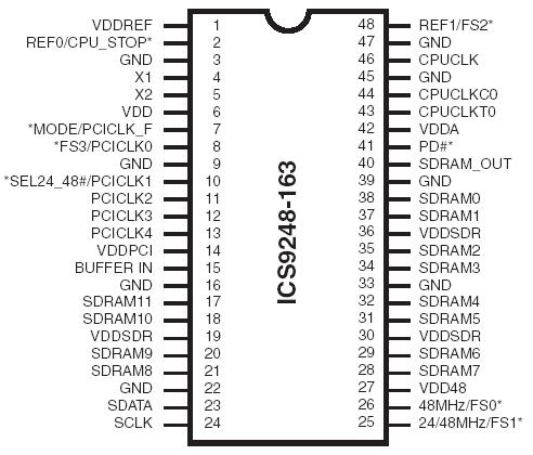   Connection Diagram