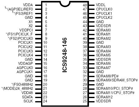   Connection Diagram