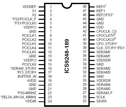   Connection Diagram