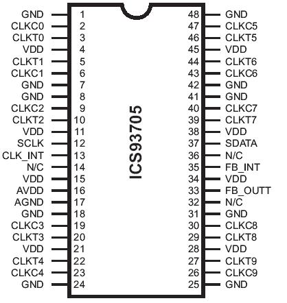   Connection Diagram