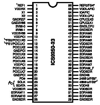   Connection Diagram