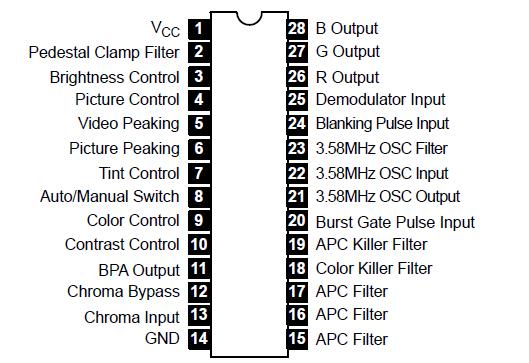   Connection Diagram