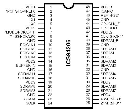   Connection Diagram