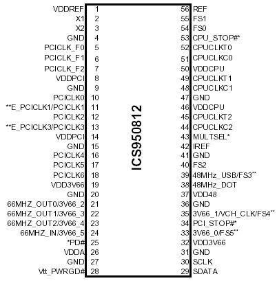   Connection Diagram