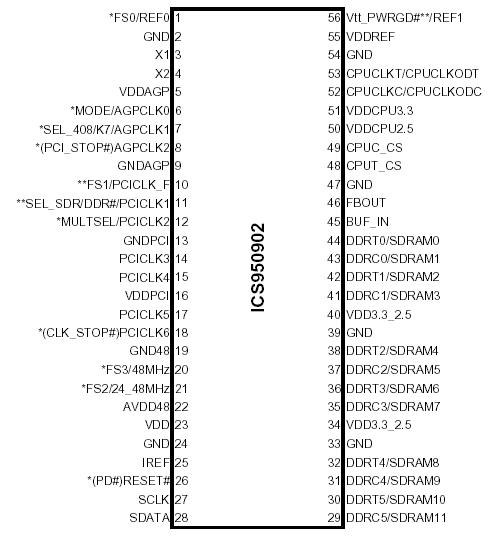   Connection Diagram