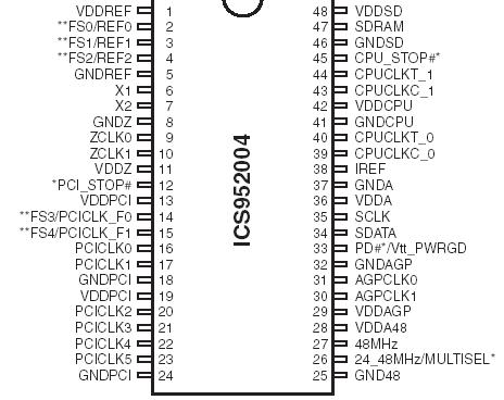   Connection Diagram