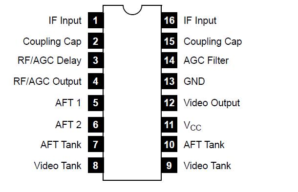   Connection Diagram