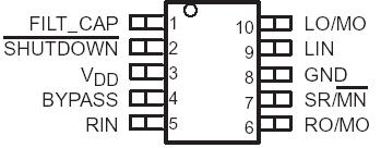   Connection Diagram