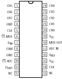   Connection Diagram