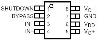   Connection Diagram