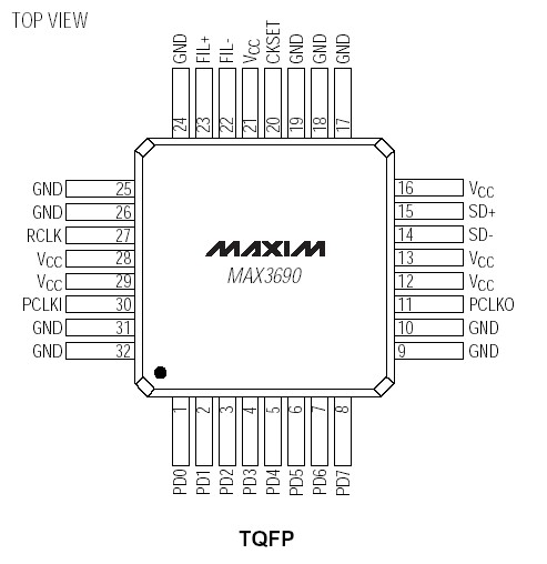   Connection Diagram