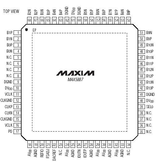   Connection Diagram