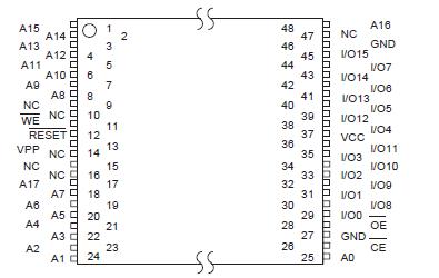   Connection Diagram