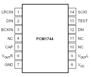   Connection Diagram