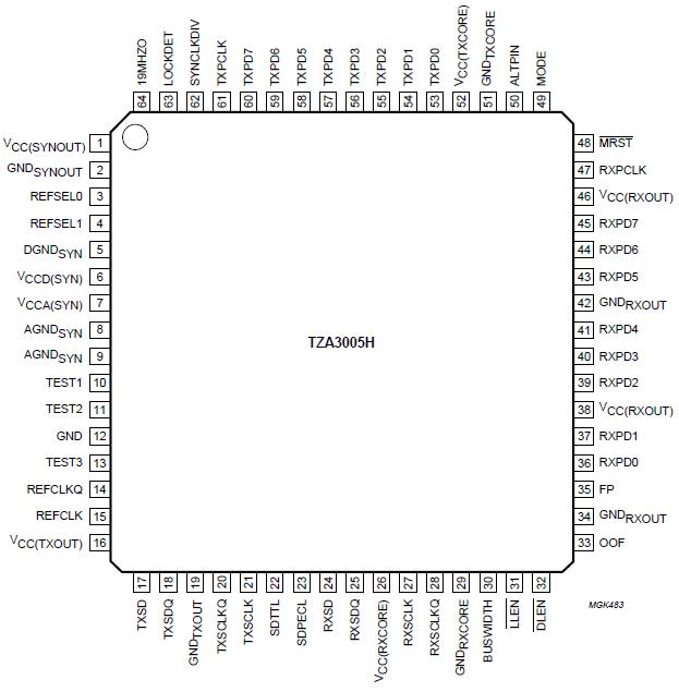   Connection Diagram