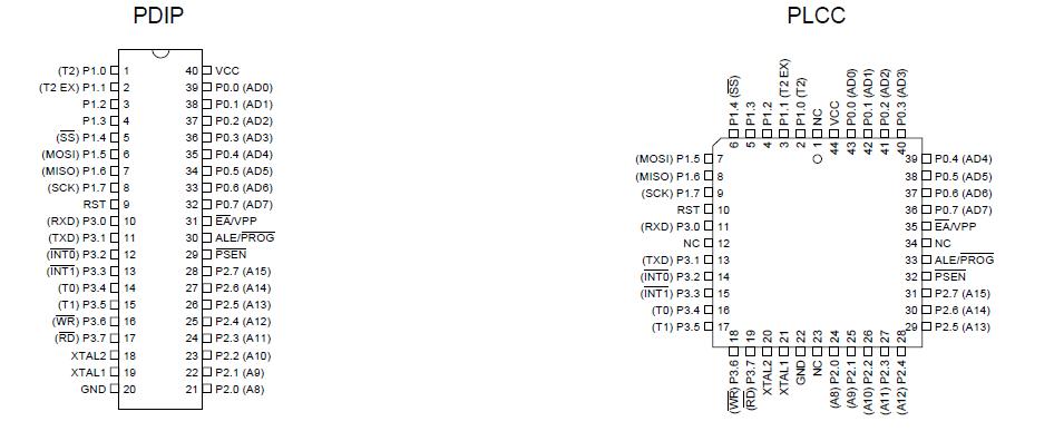   Connection Diagram