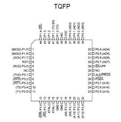   Connection Diagram