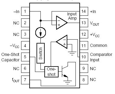   Connection Diagram