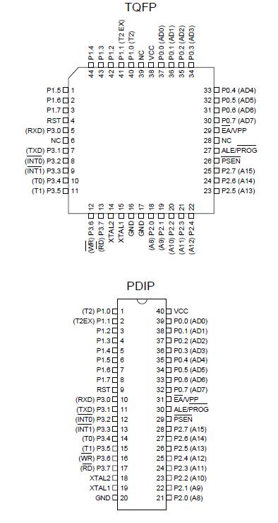   Connection Diagram