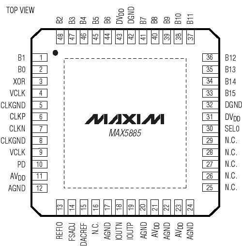   Connection Diagram