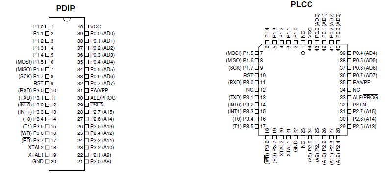   Connection Diagram