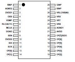   Connection Diagram