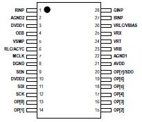   Connection Diagram