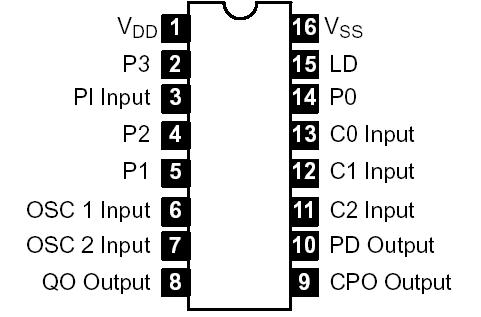   Connection Diagram