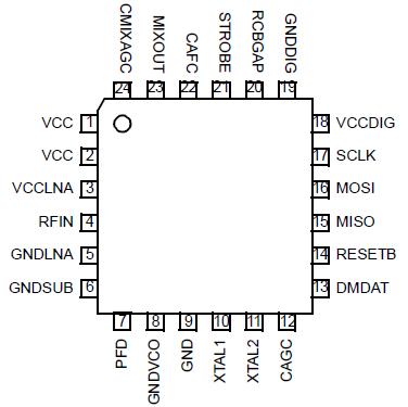   Connection Diagram