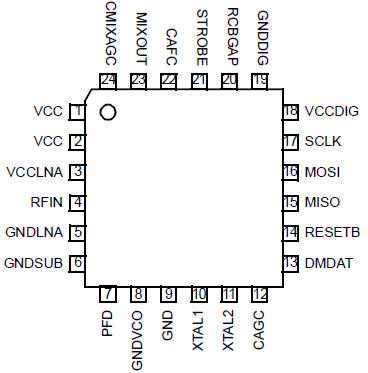   Connection Diagram