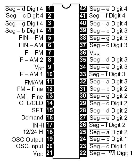   Connection Diagram