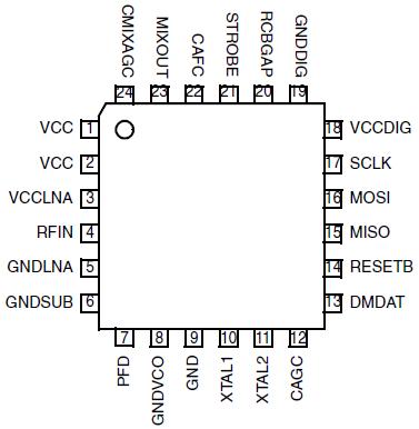   Connection Diagram