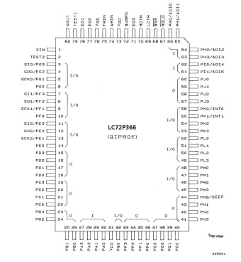   Connection Diagram