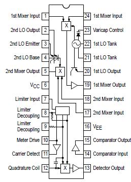   Connection Diagram