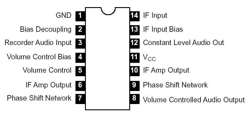   Connection Diagram