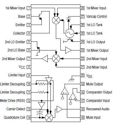   Connection Diagram