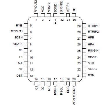   Connection Diagram