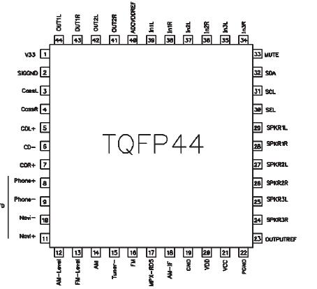   Connection Diagram