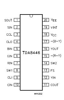   Connection Diagram