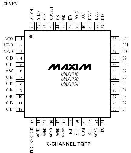   Connection Diagram