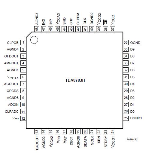   Connection Diagram