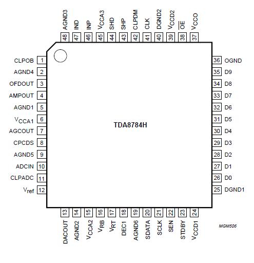   Connection Diagram