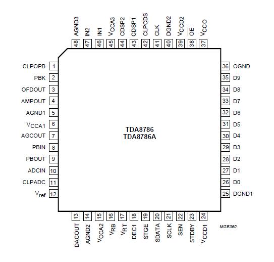   Connection Diagram