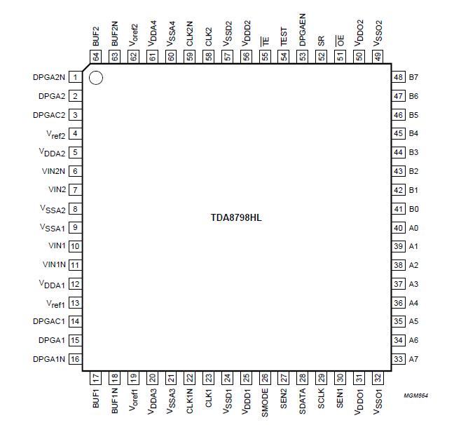   Connection Diagram